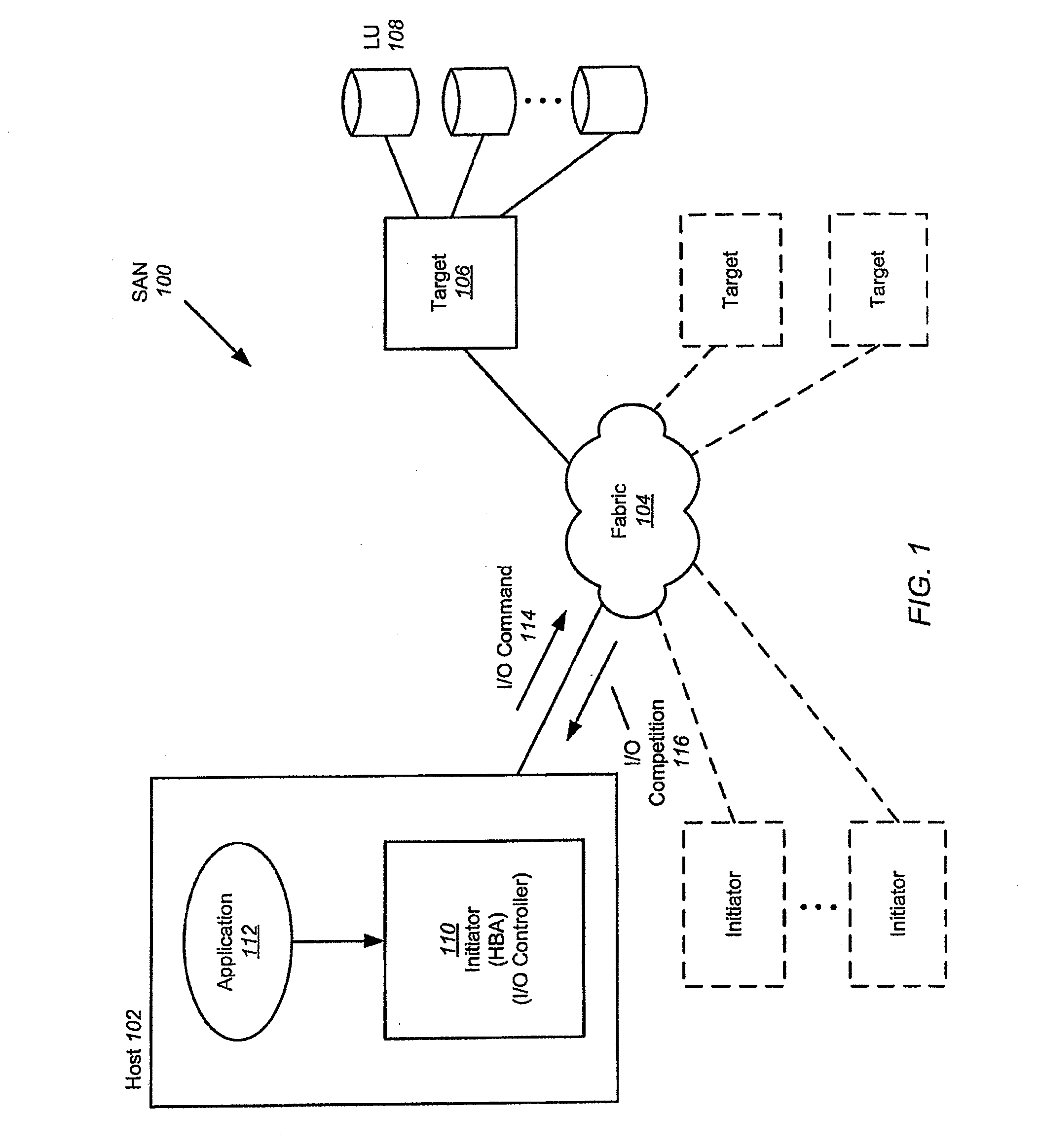 Computer system input/output management