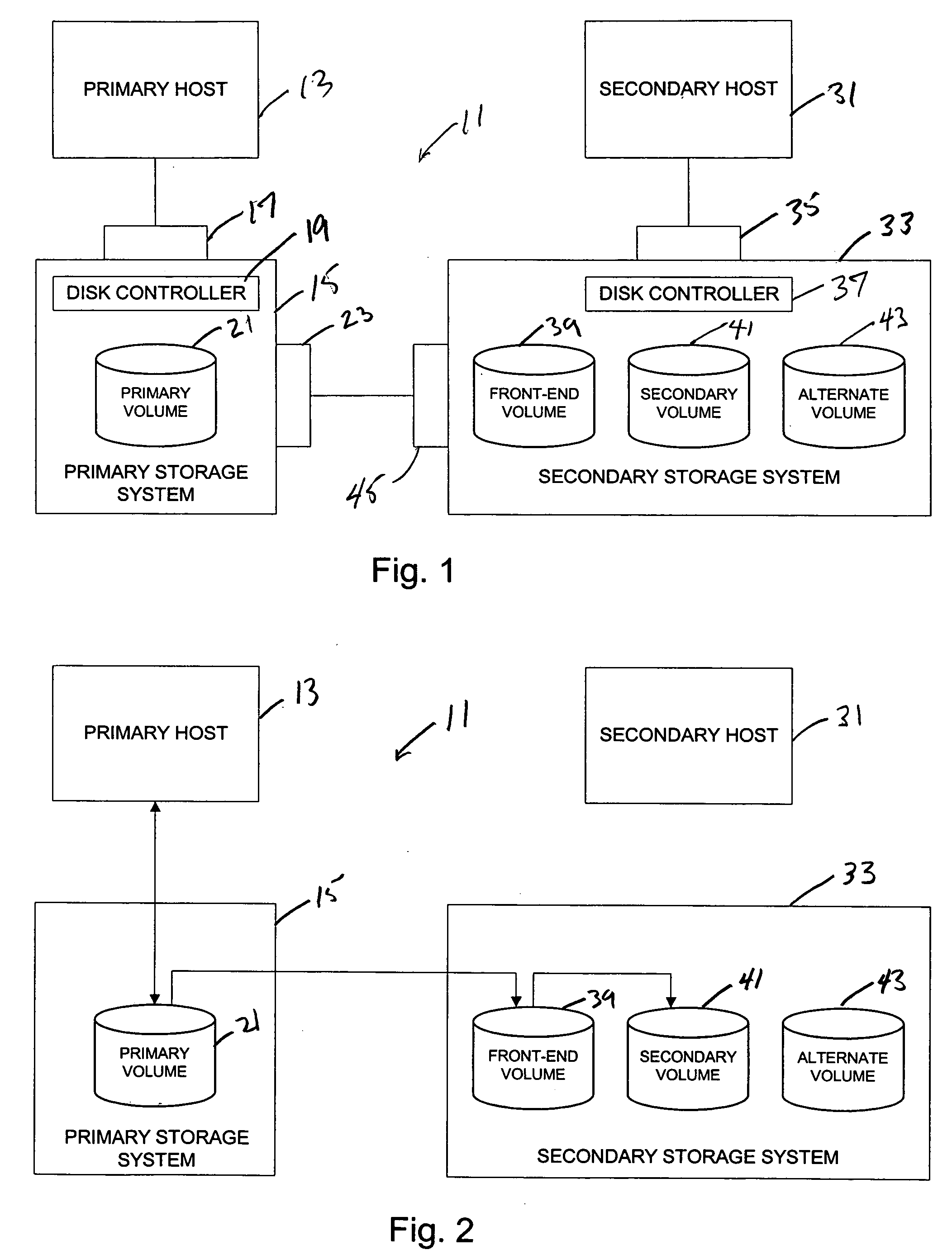 Method of and system for testing remote storage