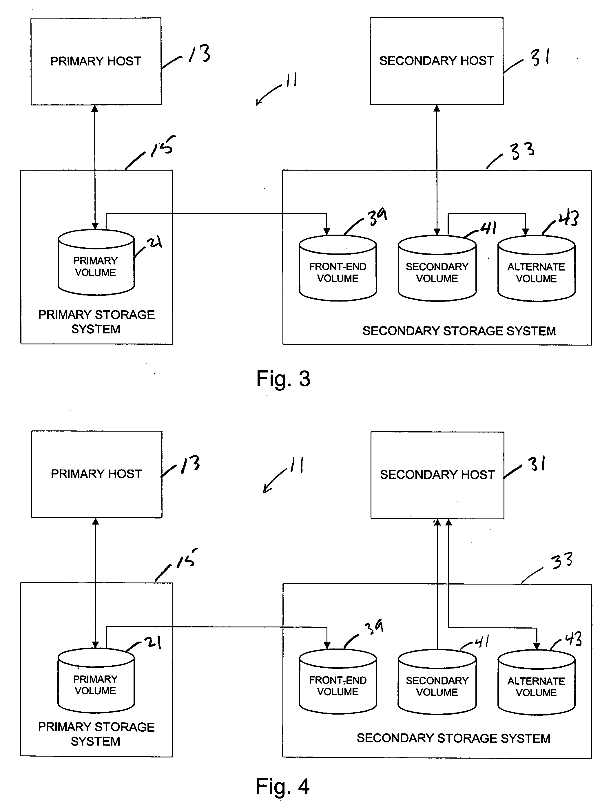 Method of and system for testing remote storage