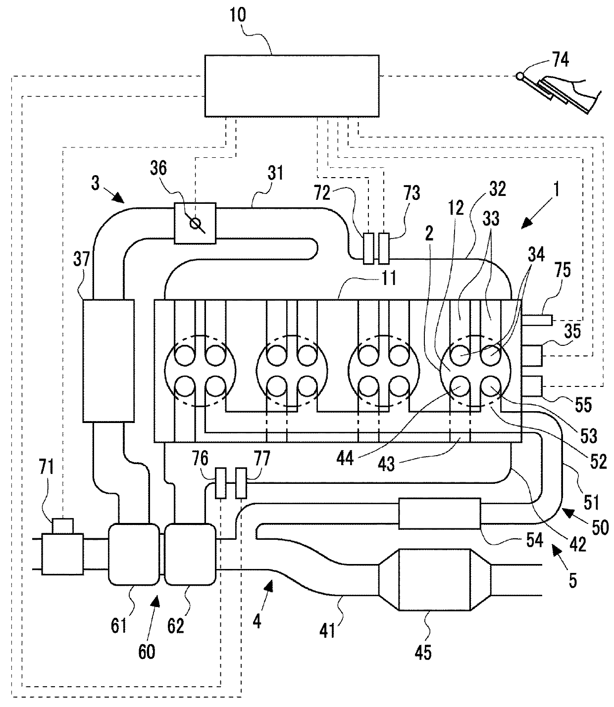 Exhaust gas control apparatus of internal combustion engine