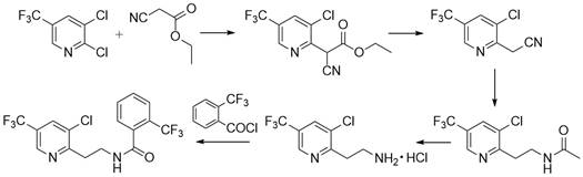 Synthesis method of fluopyram intermediate