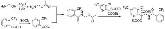 Synthesis method of fluopyram intermediate