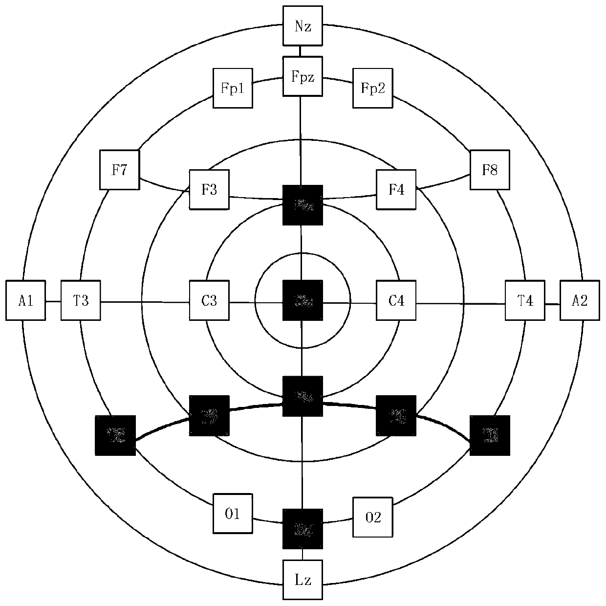 Application method of p300 brain-computer interface based on compressed sensing in smart home