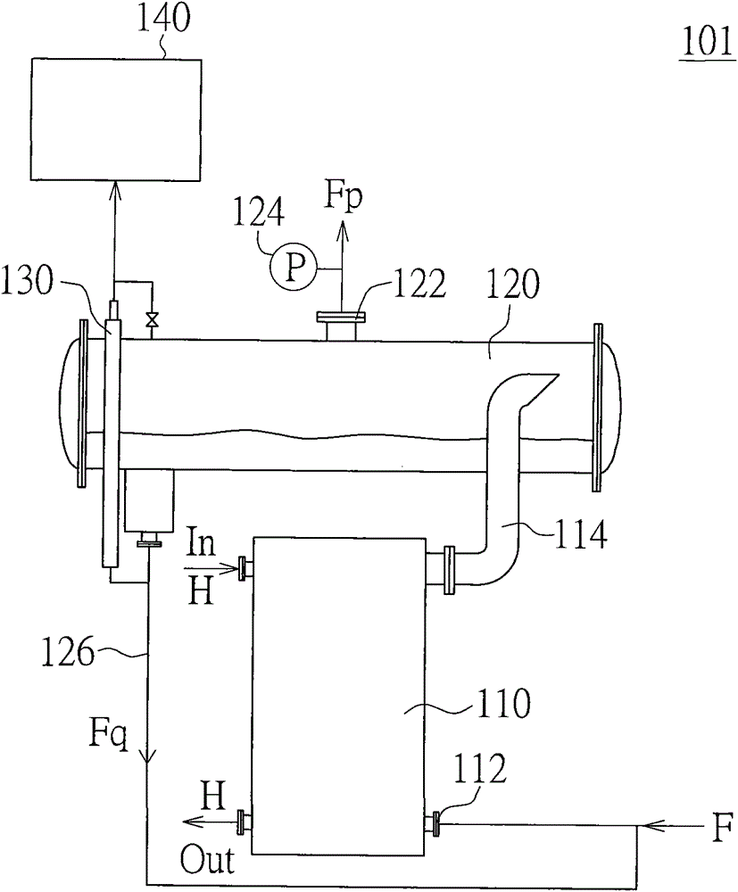 Heat exchanger, heat engine circulating system and control method thereof