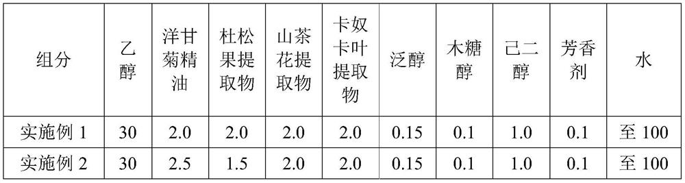 An anti-dandruff and itching scalp conditioning liquid and its preparation method and application