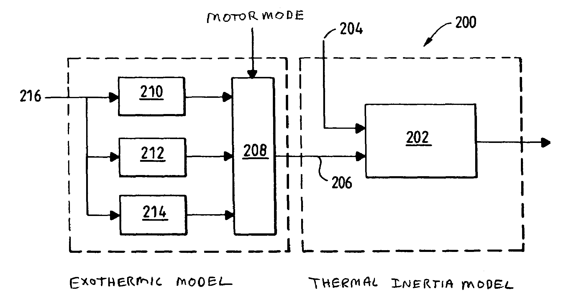 Process and device for determining the internal temperature of a catalytic converter of a vehicle equipped with a heat engine