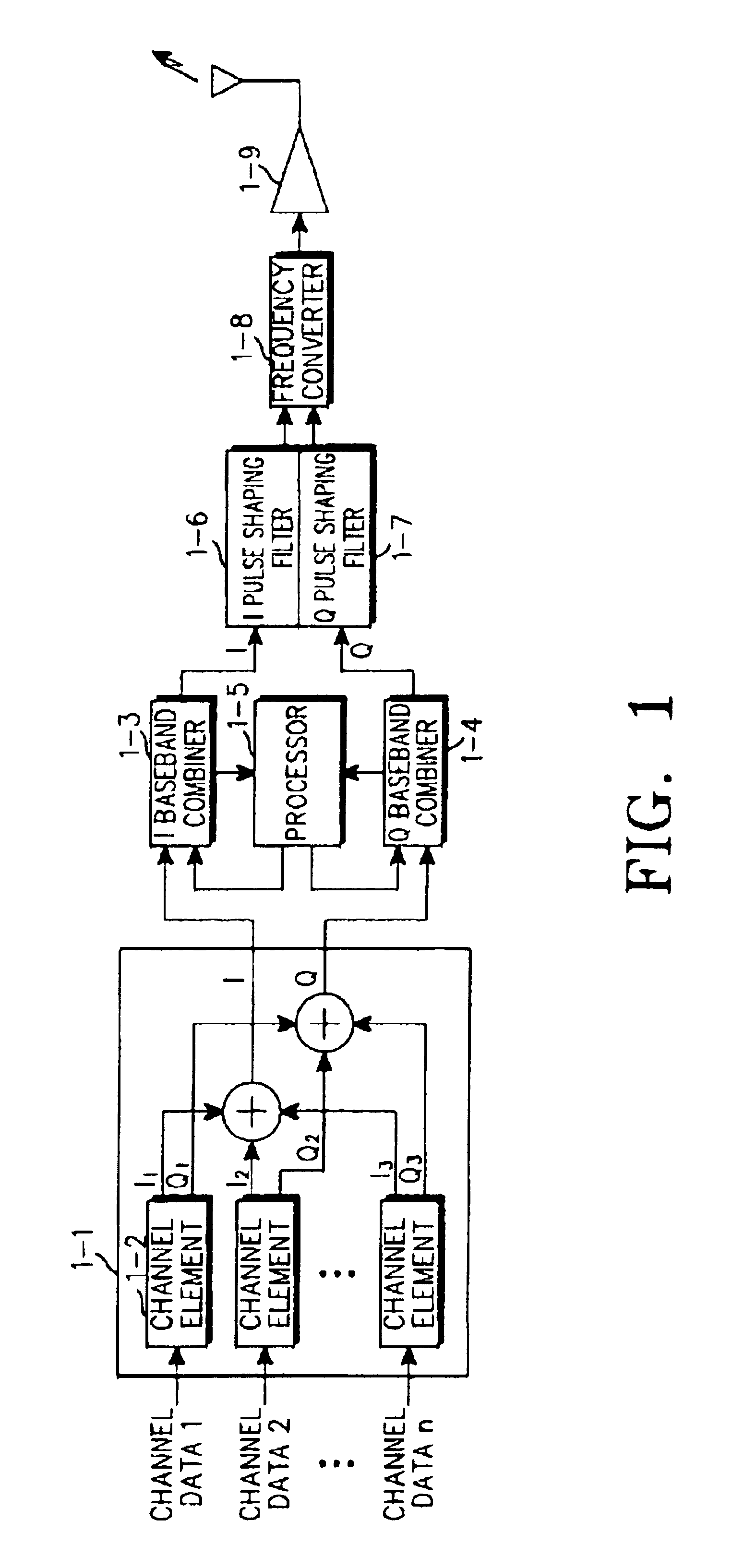 Apparatus and method for controlling transmission power in a mobile communication system