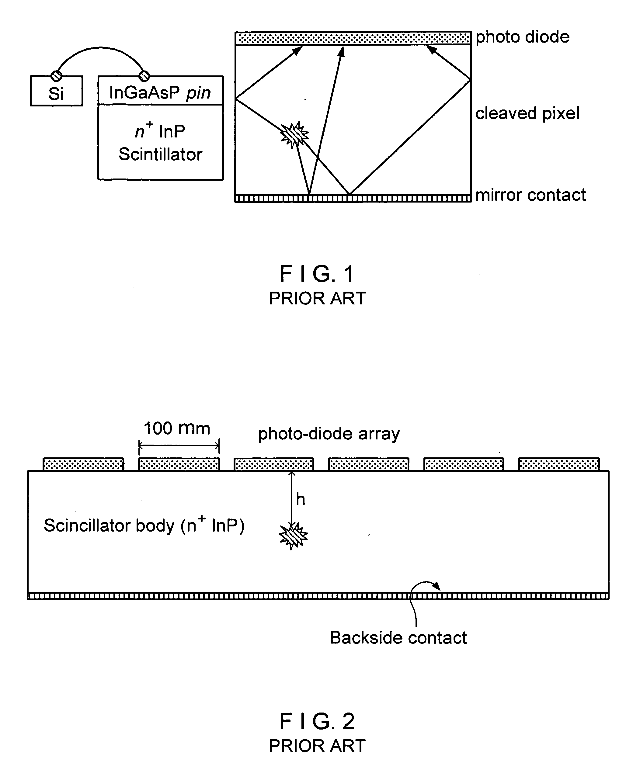 Large-area pin diode with reduced capacitance