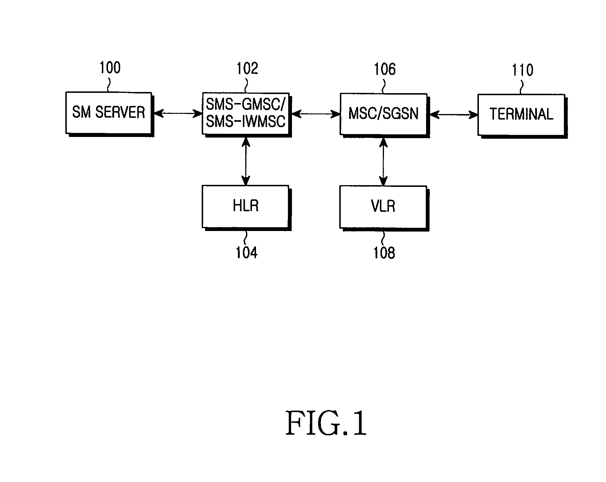 System and method for providing converged messaging service
