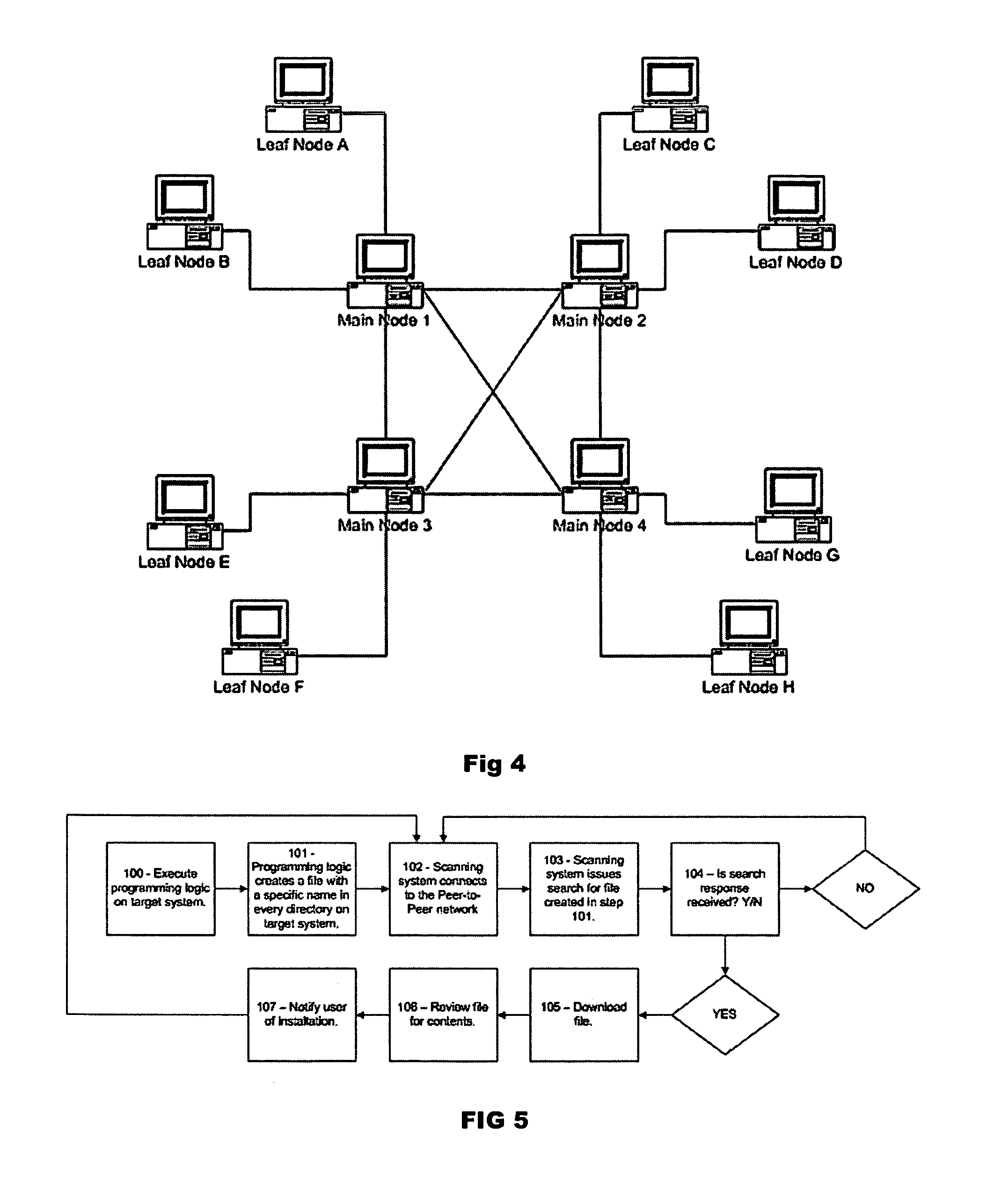System for identifying the presence of Peer-to-Peer network software applications