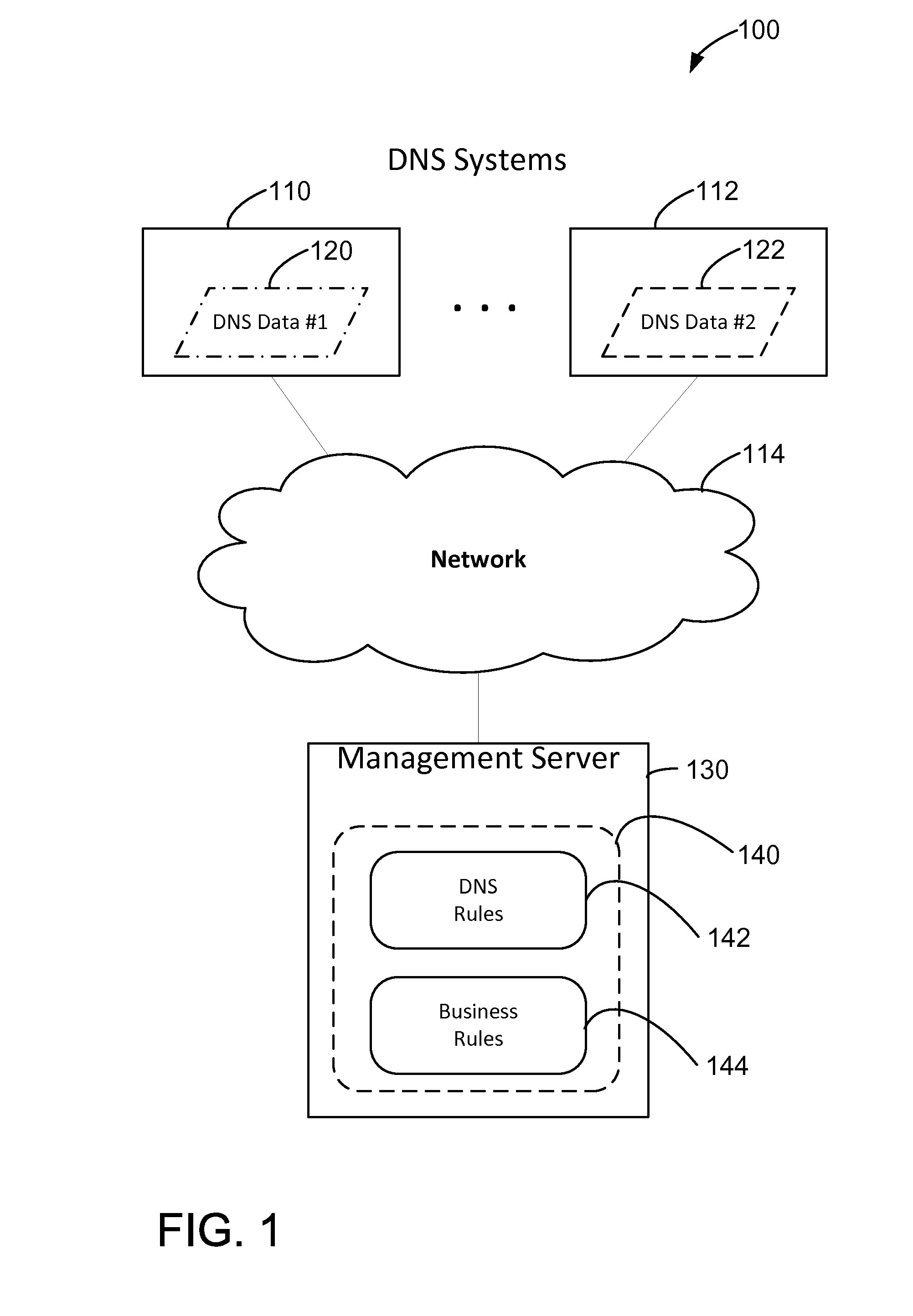 Systems and methods for resolving data inconsistencies between domain name systems