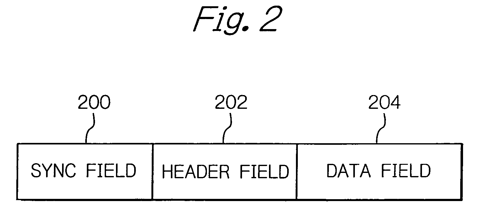 Device for preventing erroneous synchronization in wireless communication apparatus
