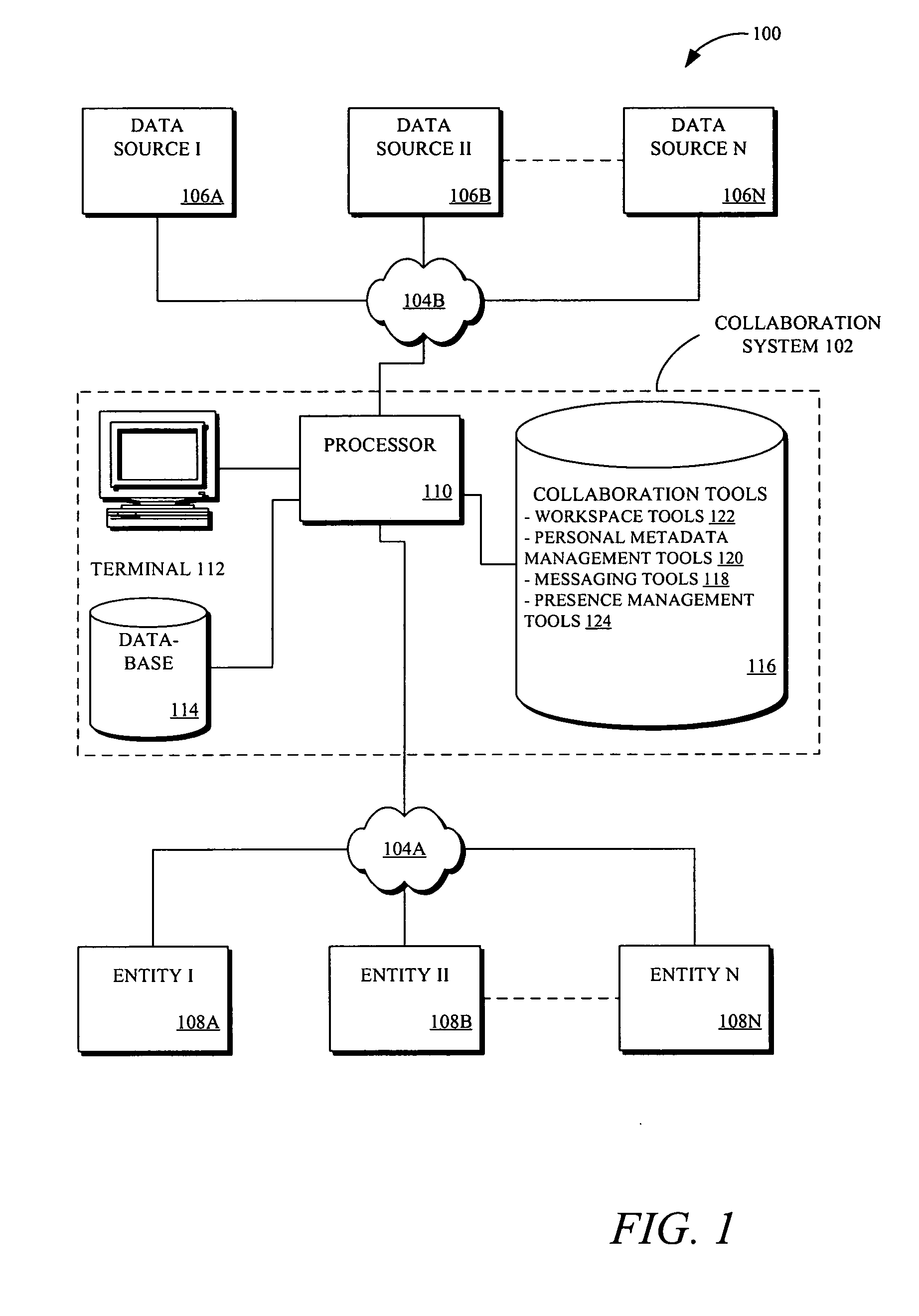 Methods and systems for presence management in a collaboration system