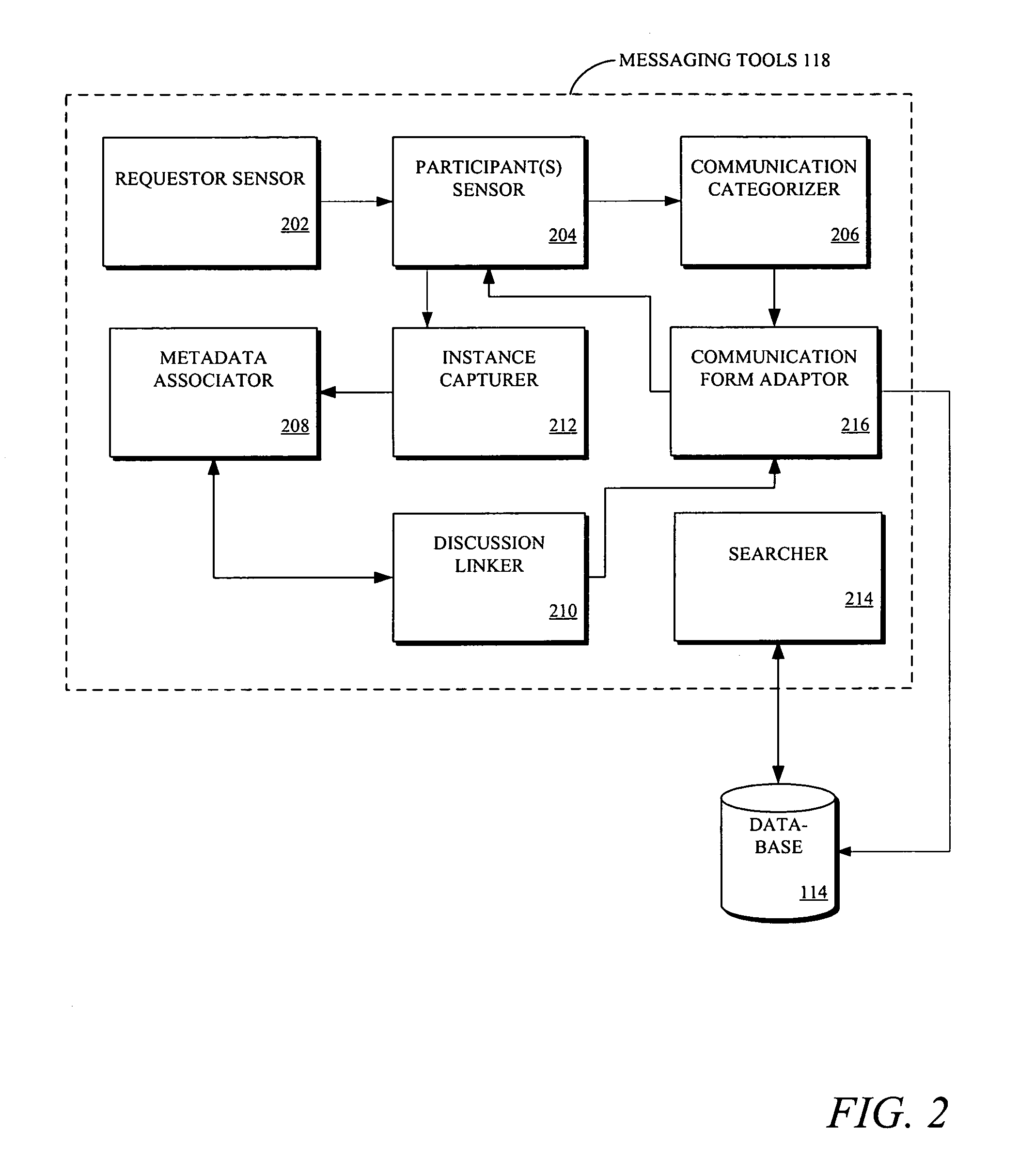 Methods and systems for presence management in a collaboration system