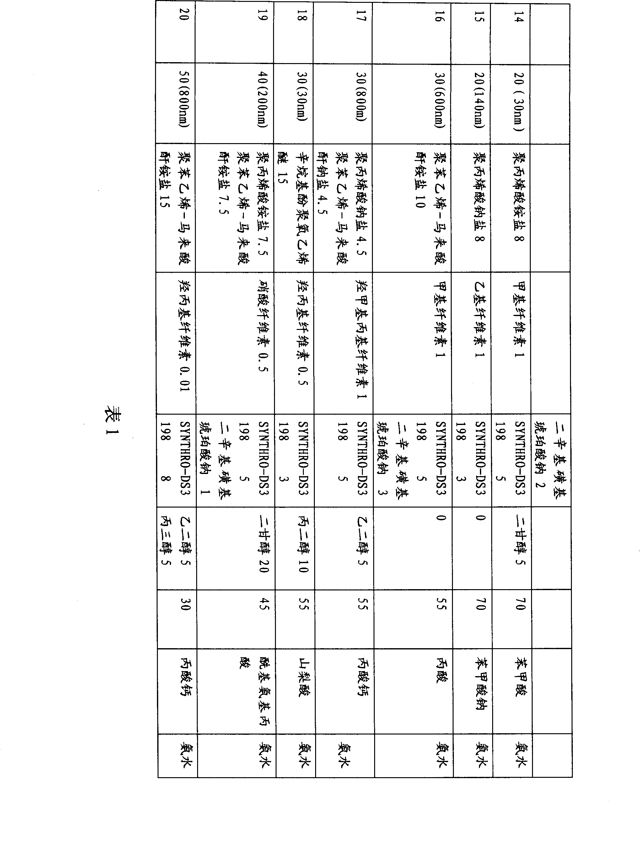 Carbon black conductive fluid