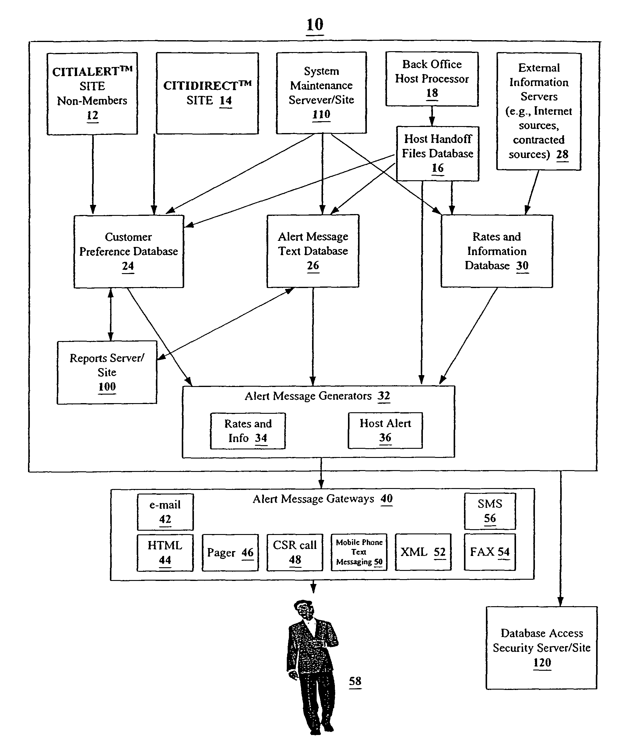 Method and system for notifying customers of transaction opportunities