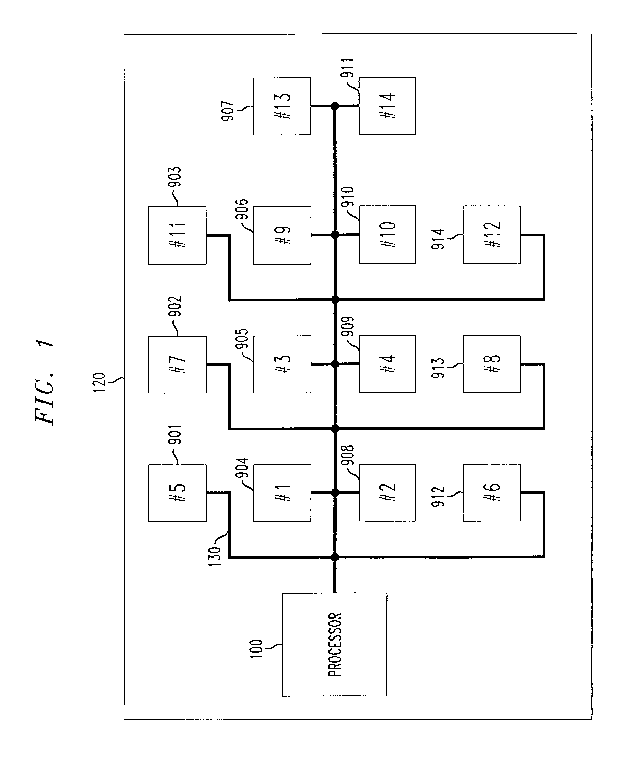 Memory bank organization correlating distance with a memory map