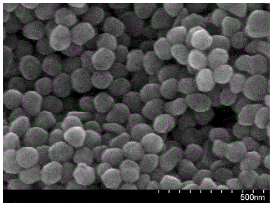 Method for synthesizing shell isolation silver nanoparticles