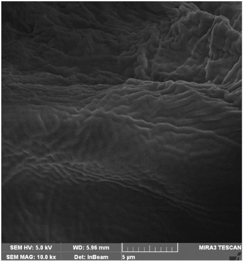 Preparation method of collagen sponge with recombined fiber structure