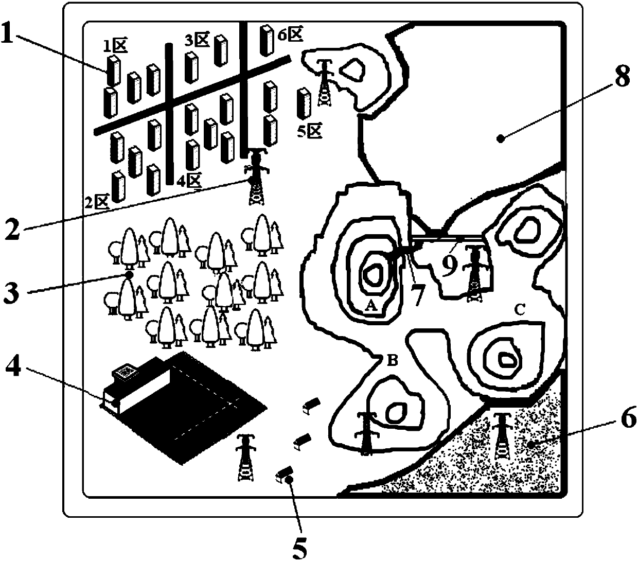 Night vision training situational sand table and control method thereof