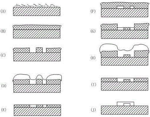 Assembly-free manufacturing method and device used for micro mechanical structure