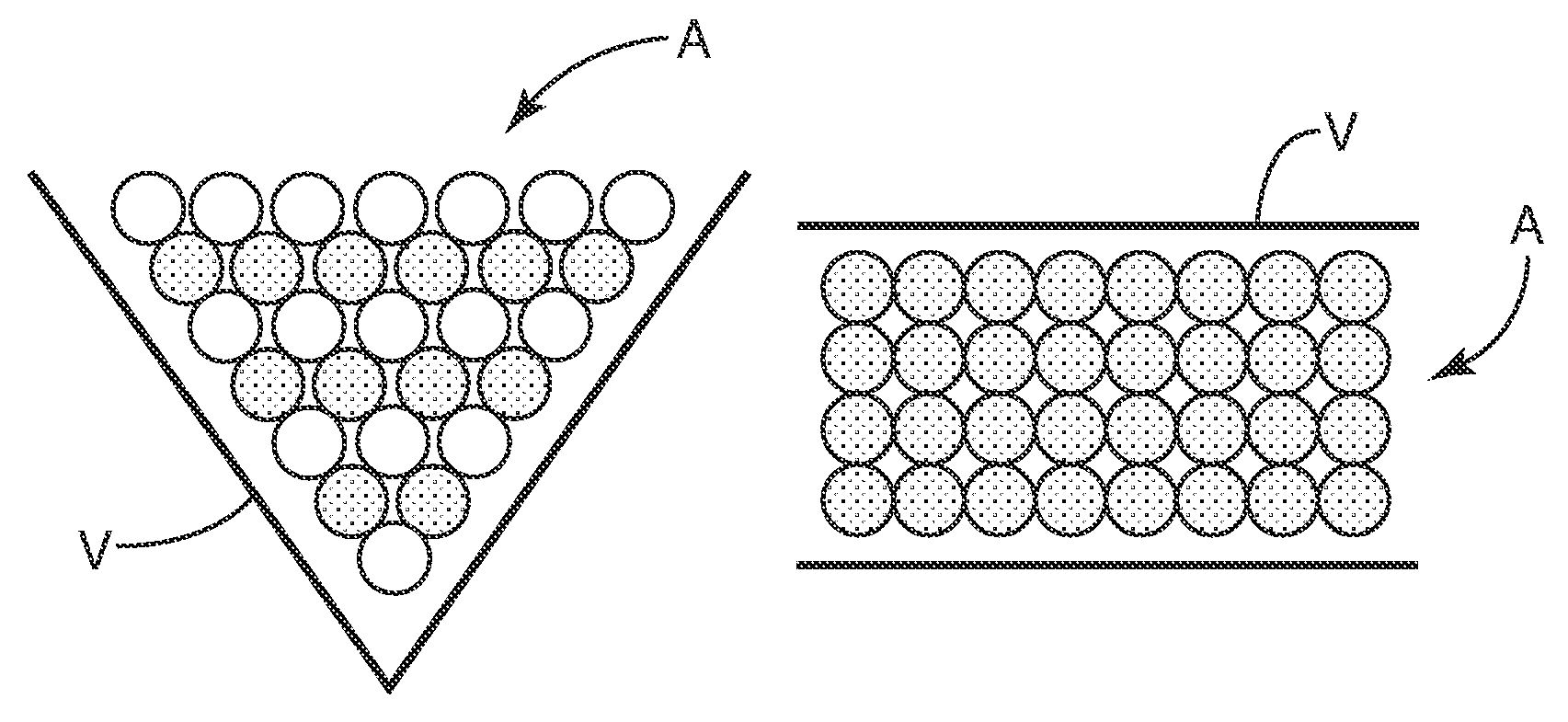 Formation of close-packed sphere arrays in V-shaped grooves