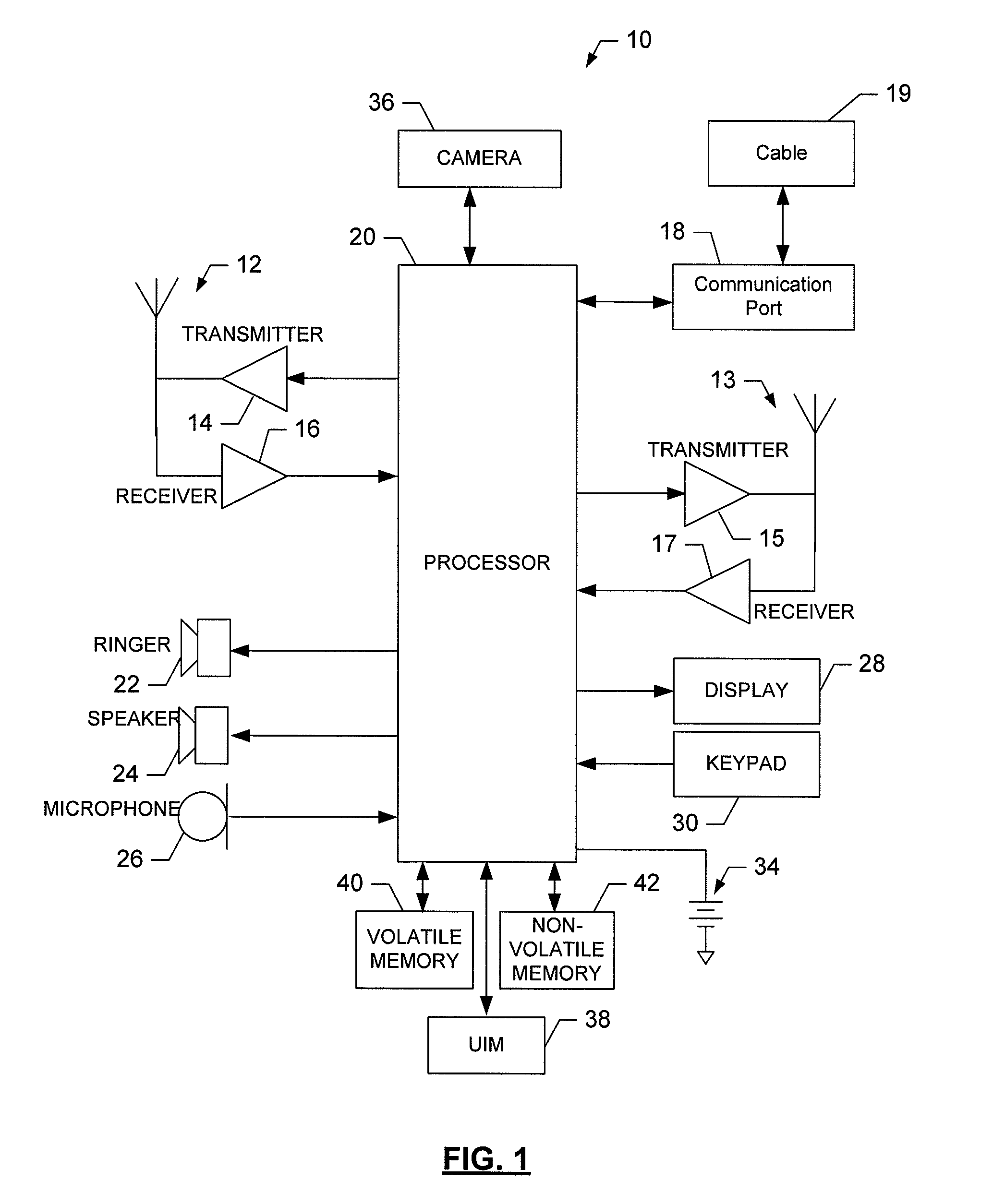 Systems, methods, devices, and computer program products providing data replication for mobile terminals