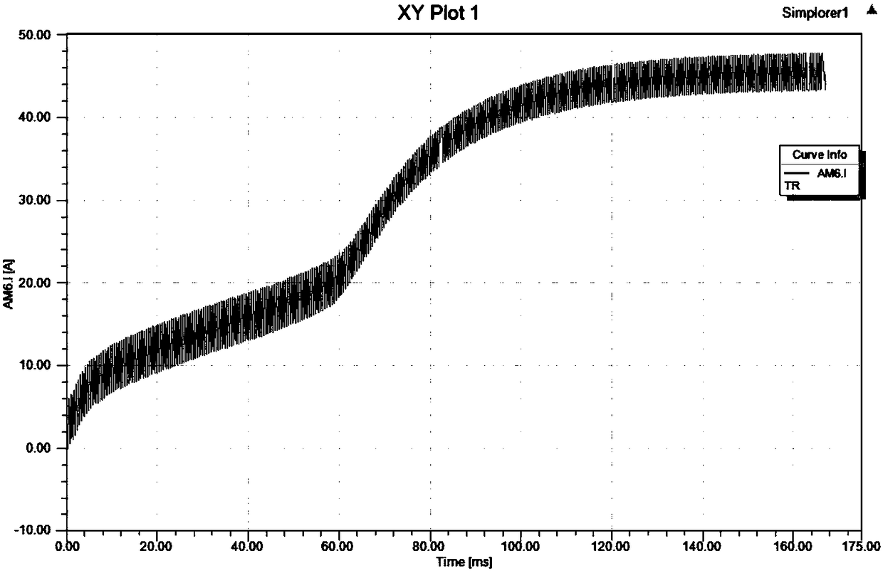 Rotor Position Estimation Method for Three-stage Motor Based on Variation of Salient Pole Characteristics