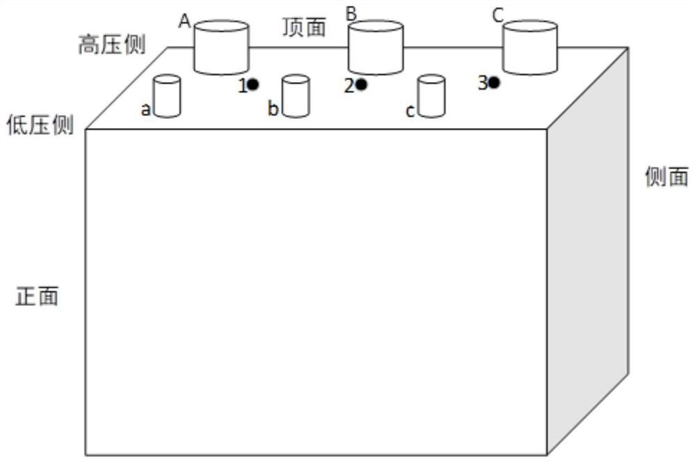 On-line monitoring method for fastener looseness based on transformer vibration characteristics