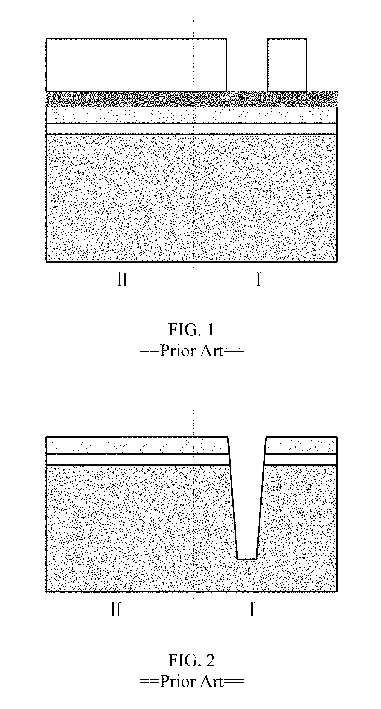 Method for forming shallow trenches of the dual active regions