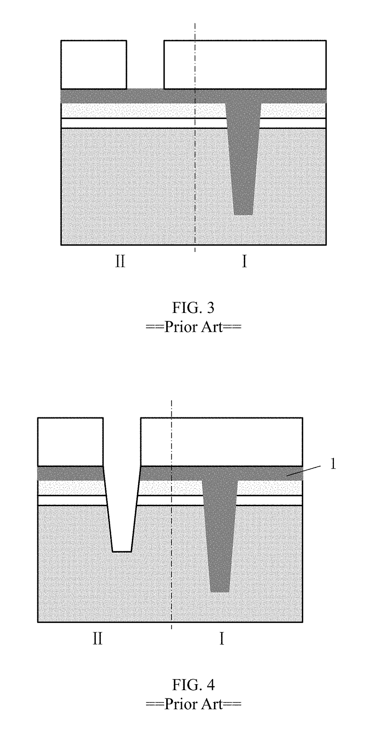 Method for forming shallow trenches of the dual active regions