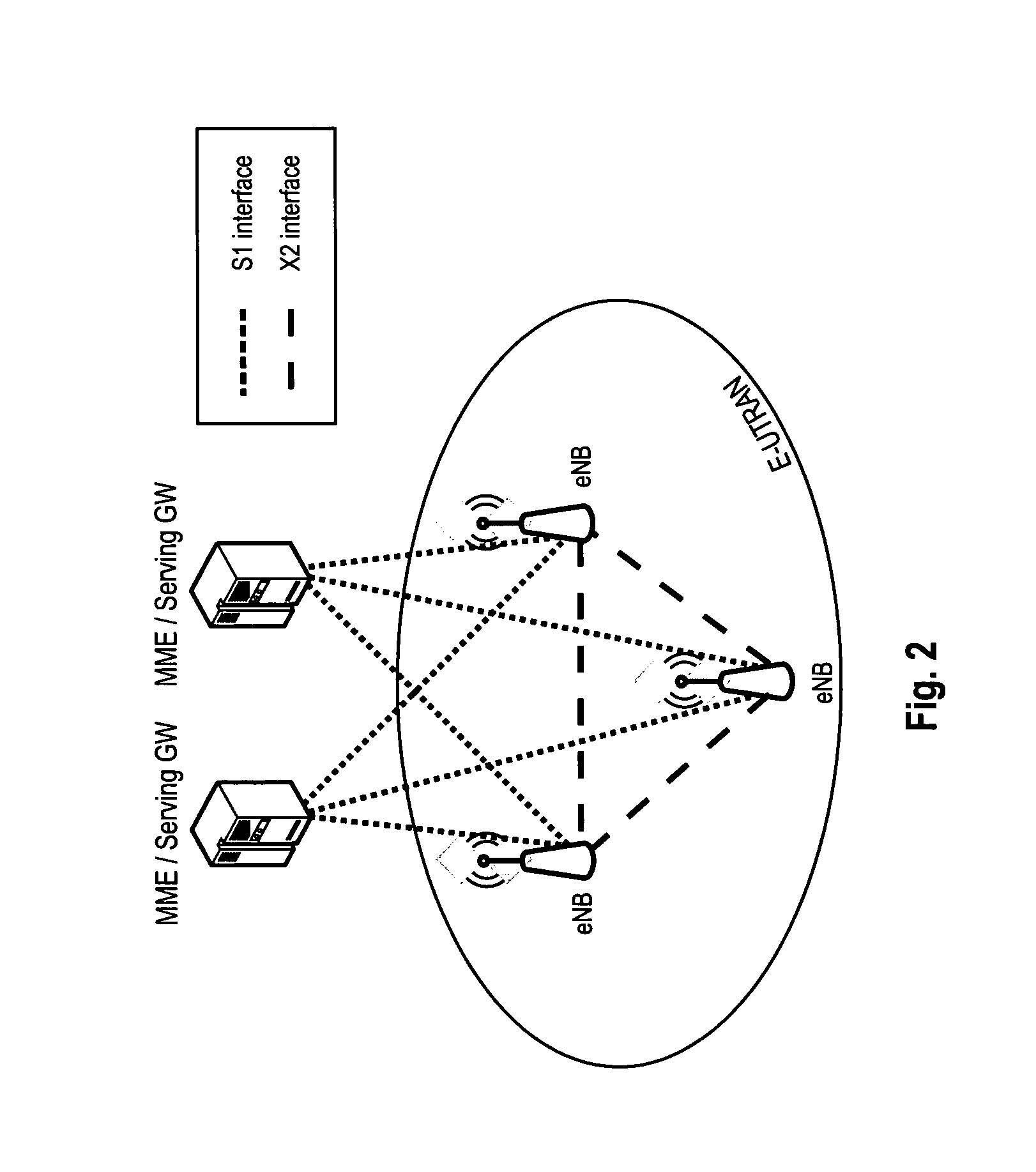 Transmit power control signaling for commuinication systems using carrier aggregation