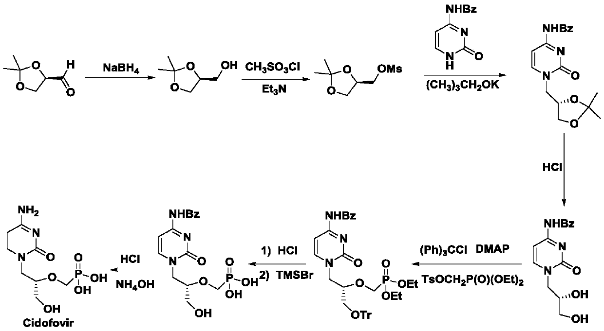 A method for synthesizing antiviral drug cidofovir intermediates and buciclovir intermediates