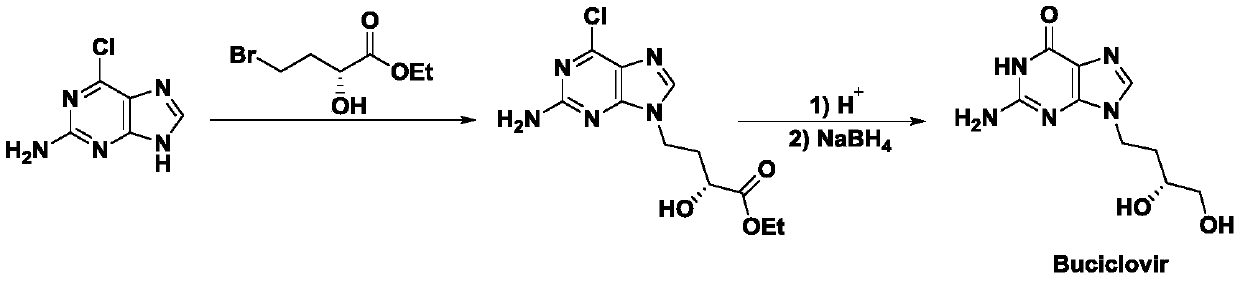 A method for synthesizing antiviral drug cidofovir intermediates and buciclovir intermediates