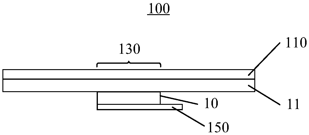 Backlight module, method for identifying fingerprint under screen, device and electronic device