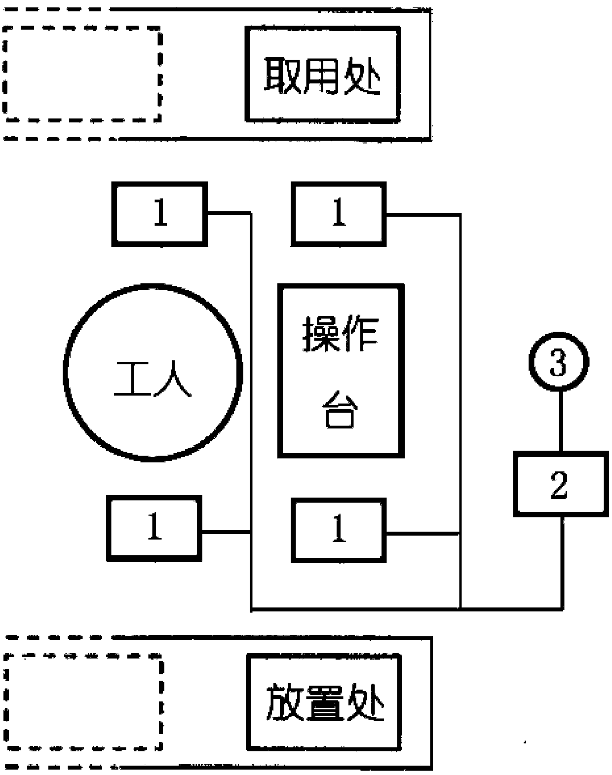 Infrared-induction-based neglected workpiece assembling monitoring system and detection method thereof