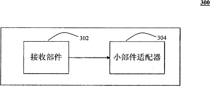 Method and system for displaying web page