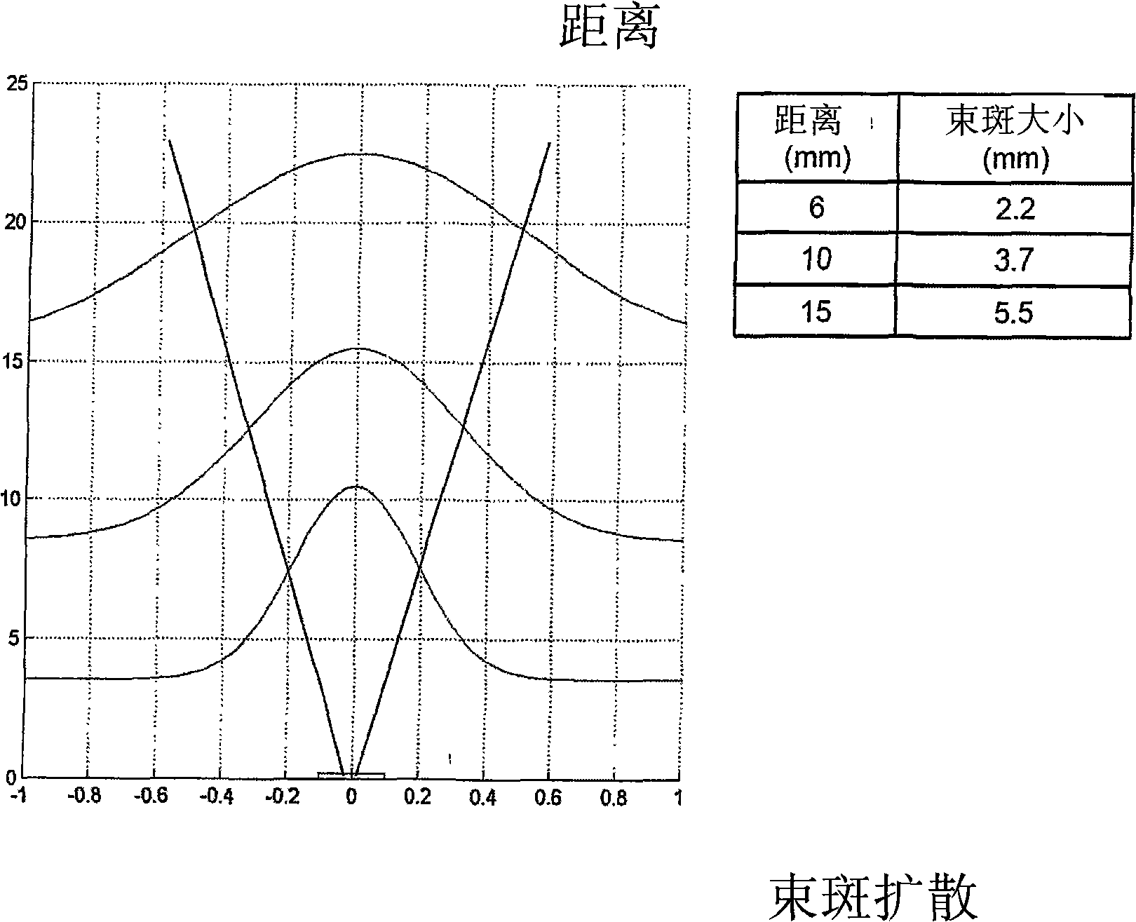 Optical tilt sensor