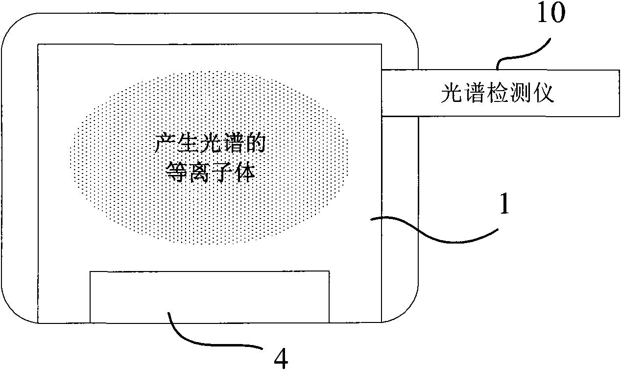 System and method for monitoring cavity state and semiconductor treatment equipment