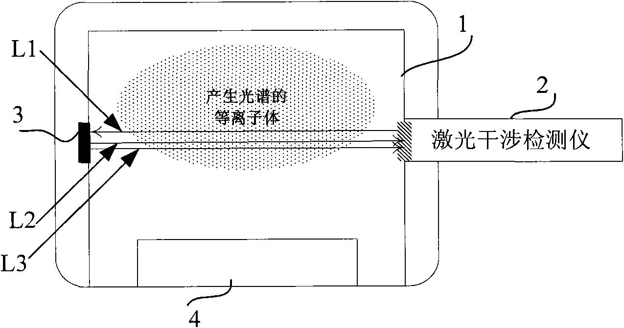 System and method for monitoring cavity state and semiconductor treatment equipment