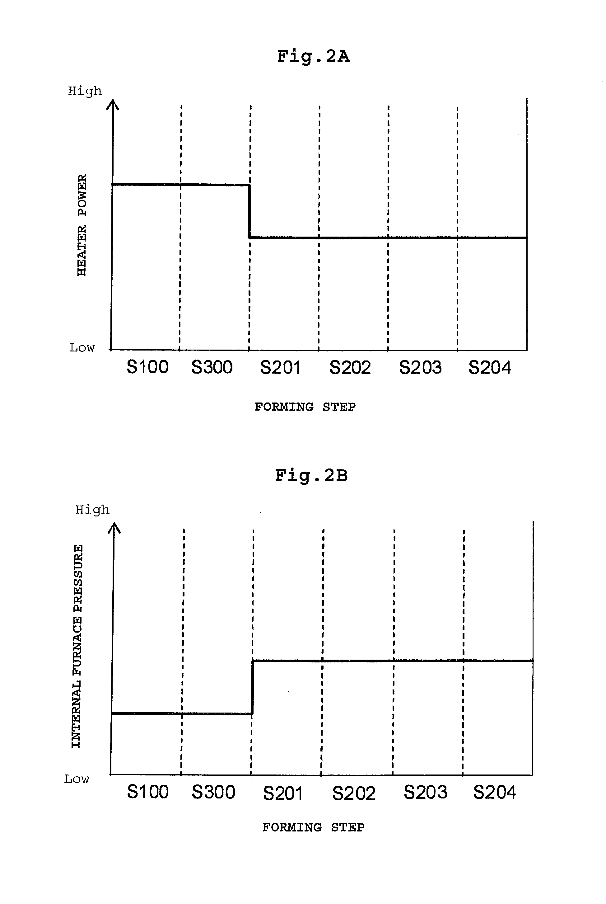 Method of manufacturing silicon single crystal
