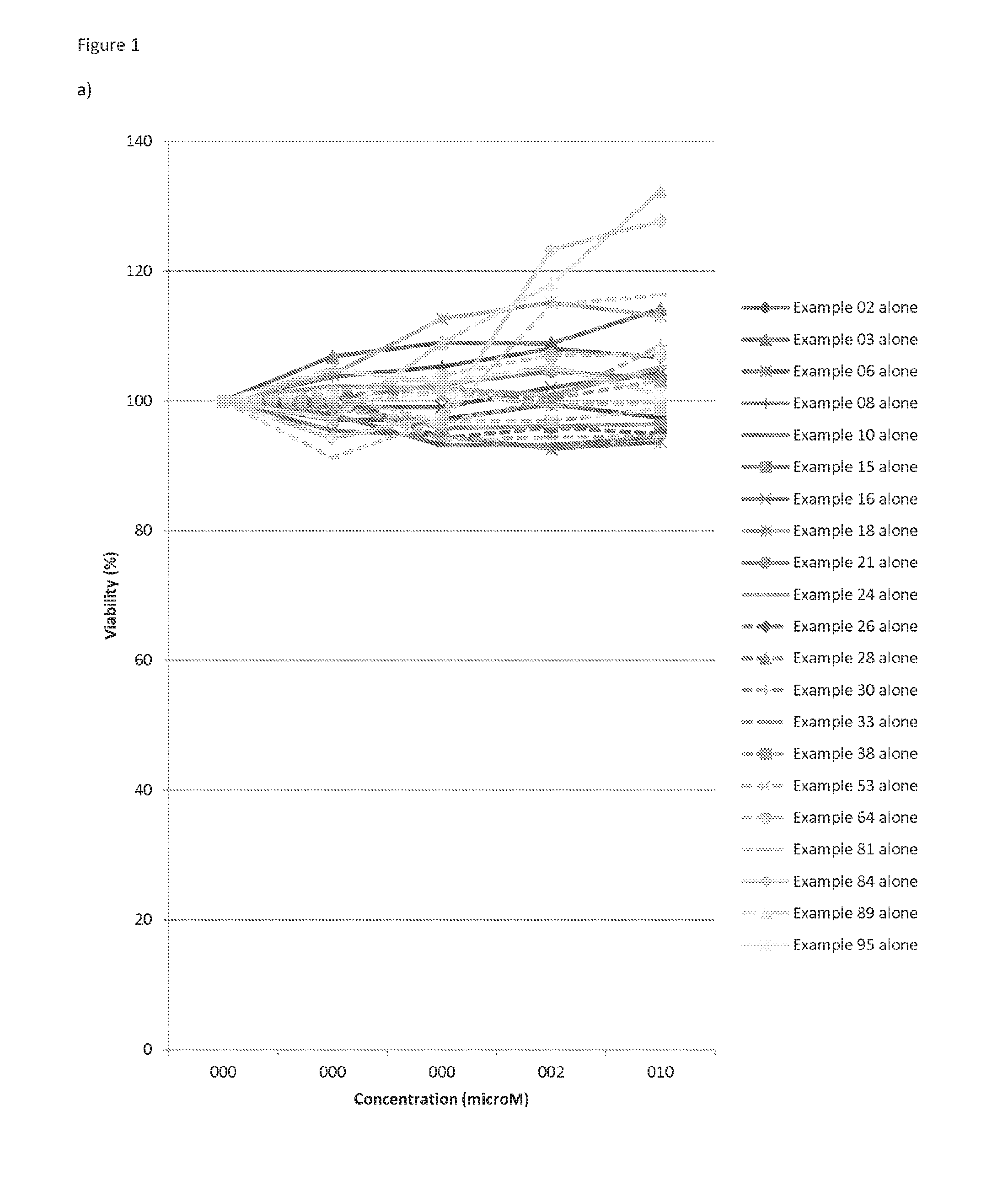 Use of condensed benzo[b]thiazine derivatives as cytoprotectants