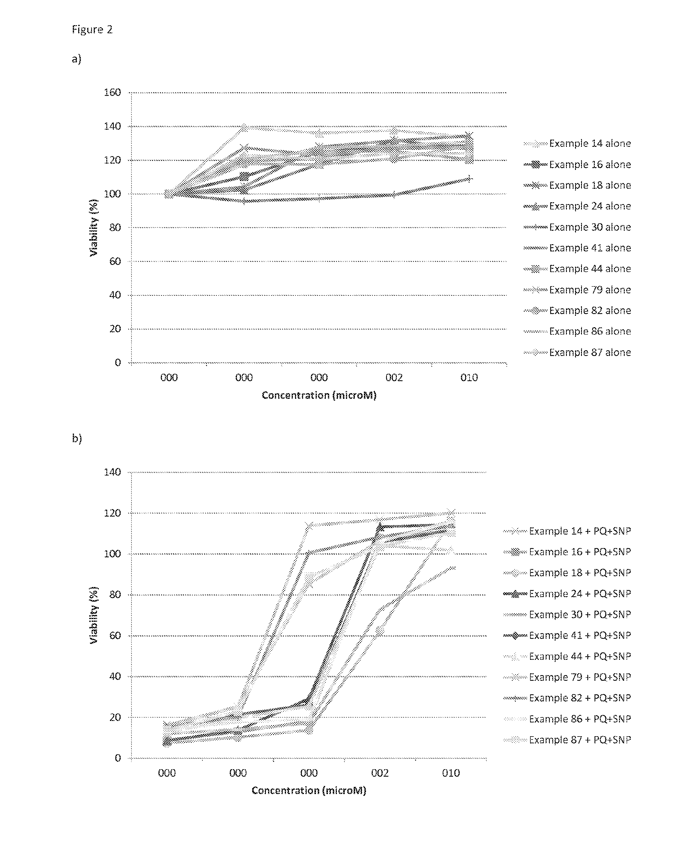 Use of condensed benzo[b]thiazine derivatives as cytoprotectants