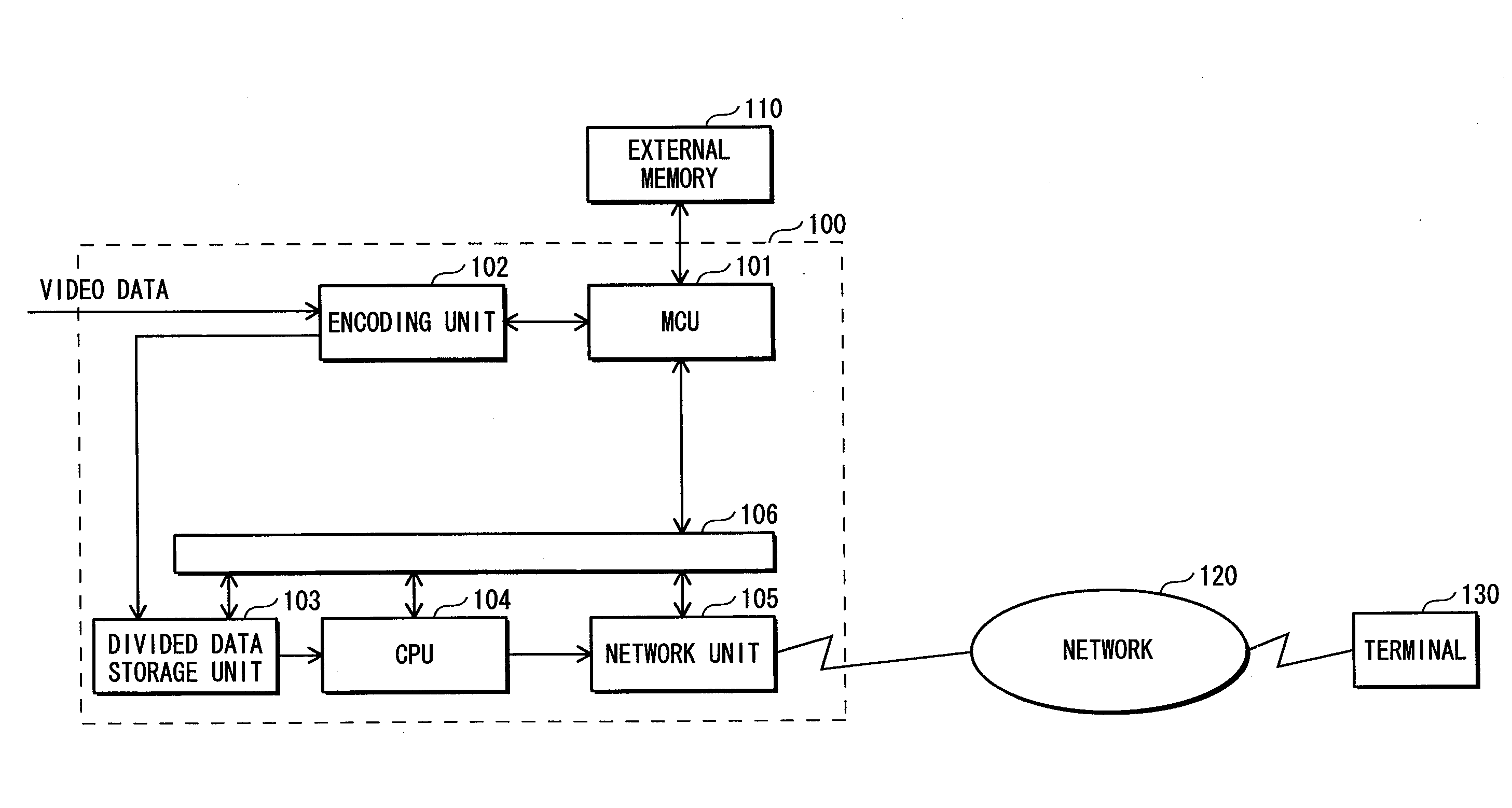Communication apparatus and integrated circuit for communication