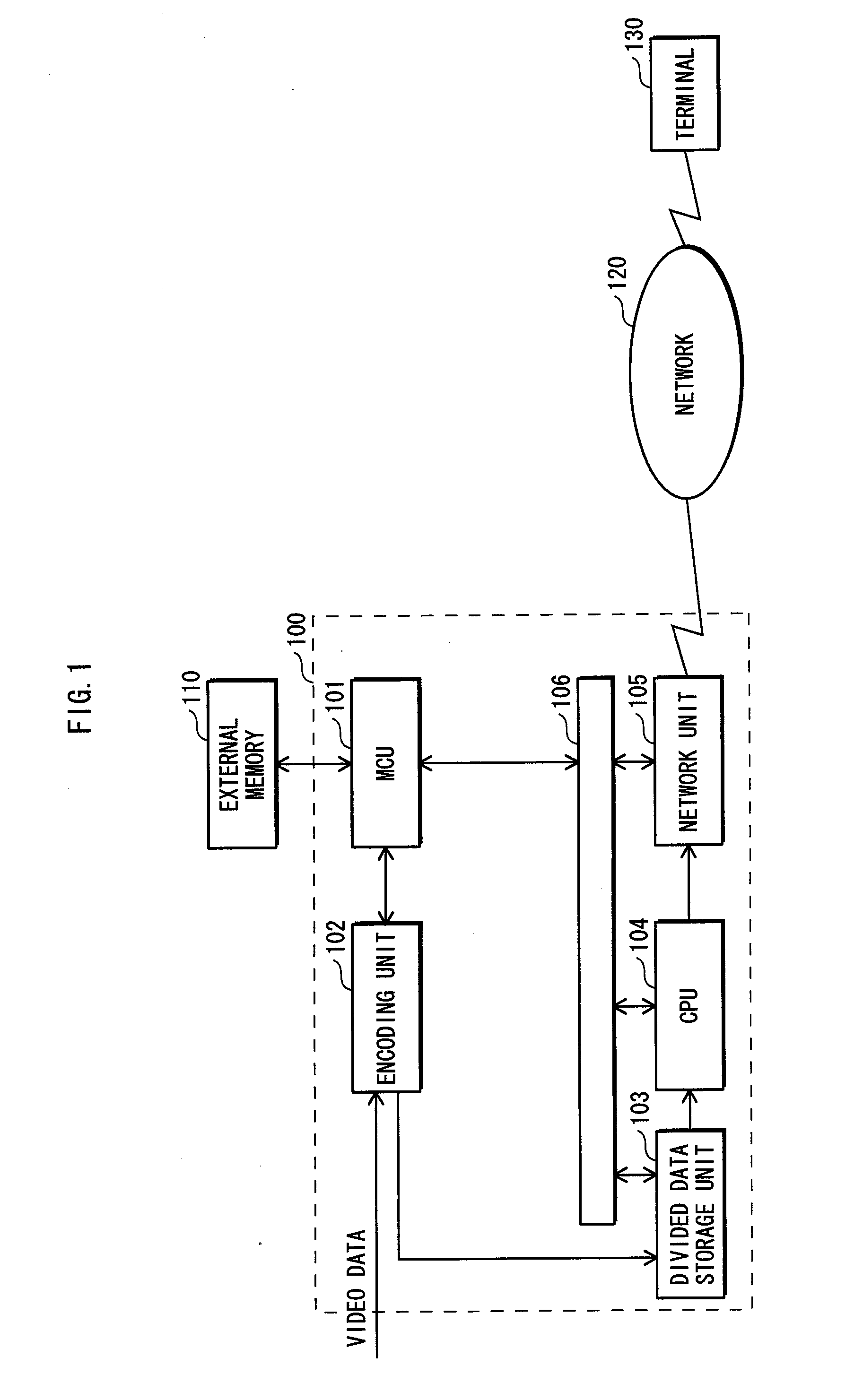 Communication apparatus and integrated circuit for communication