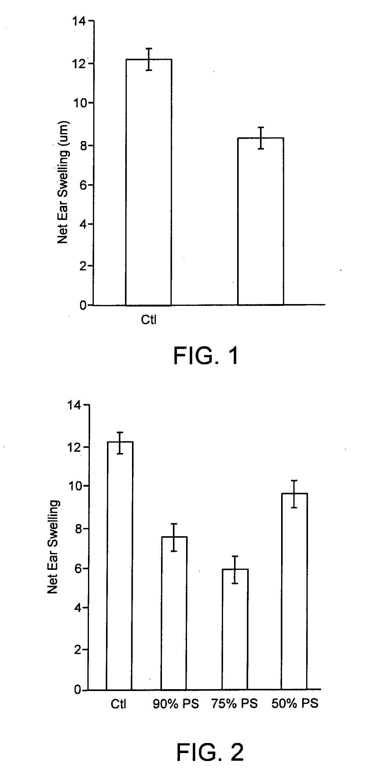 Apoptosis-mimicking synthetic entities and use thereof in medical treatment