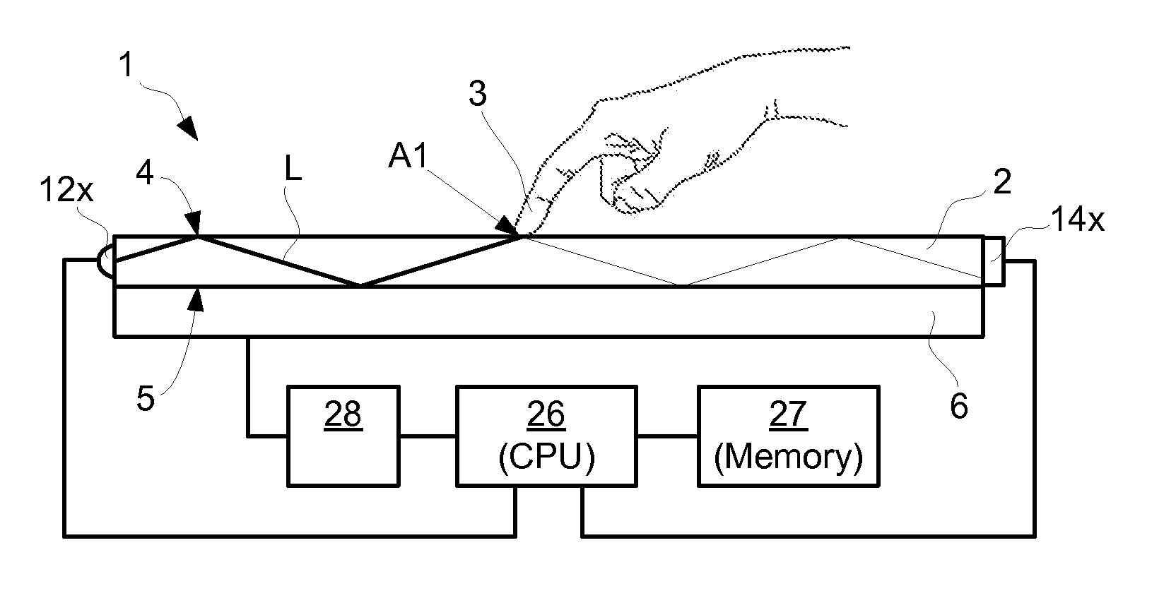 Touch surface with two-dimensional compensation
