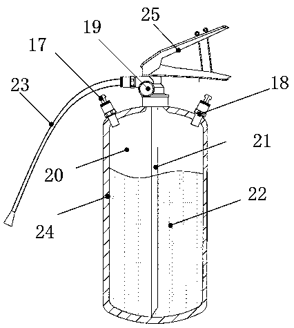 Virtual fire extinguishing training device