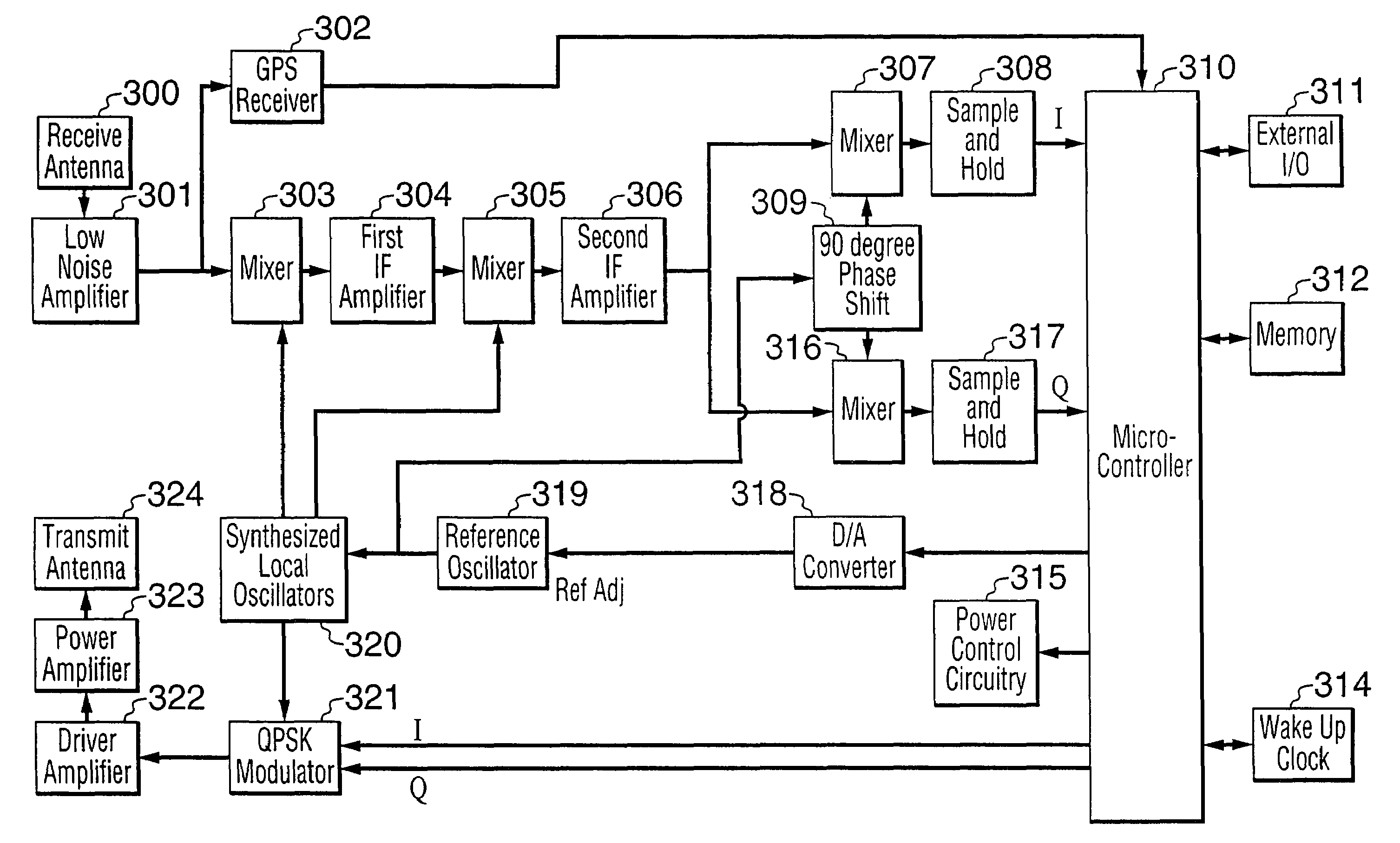 Wireless packet data distributed communications system