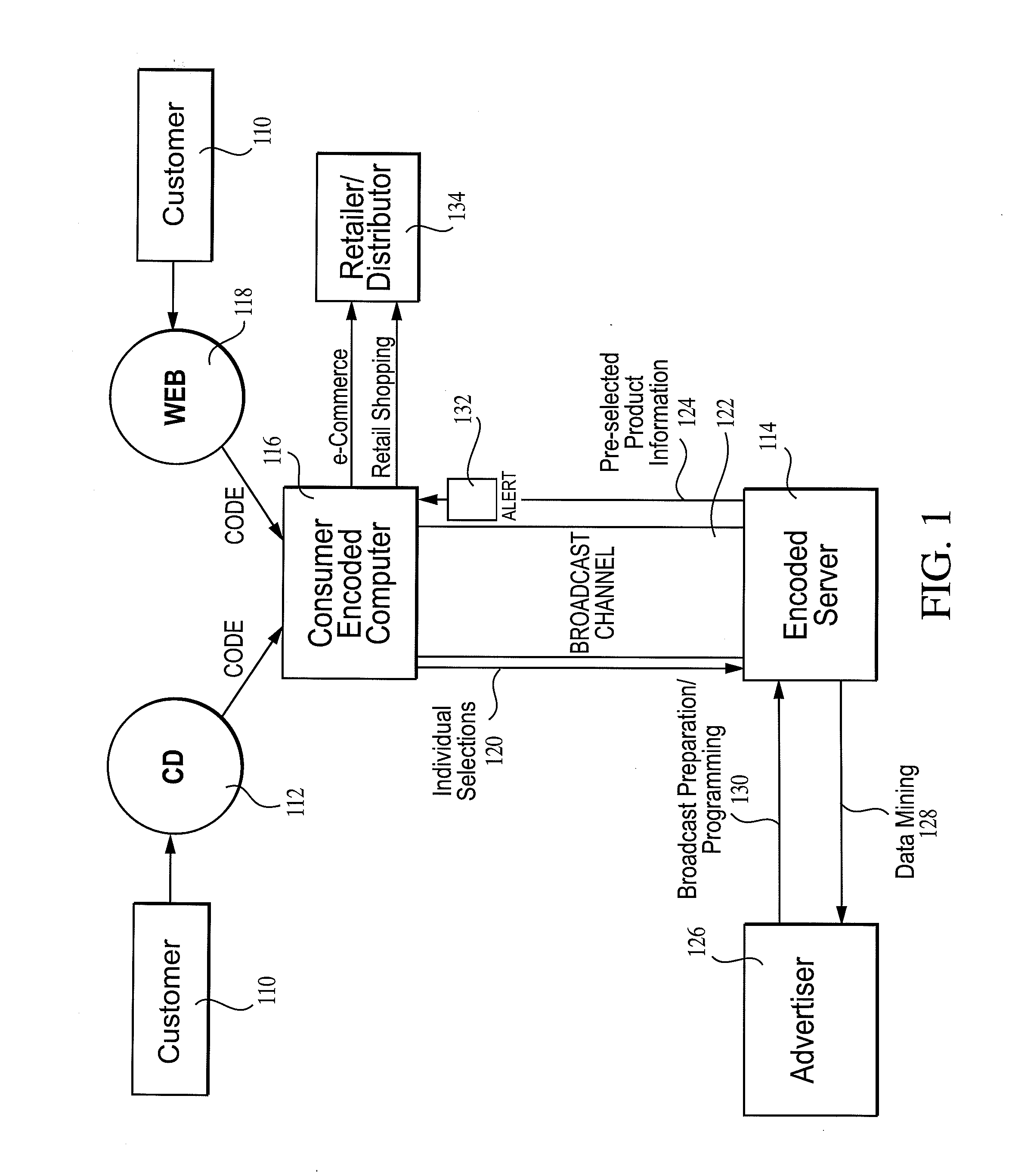 Multimedia player and browser system
